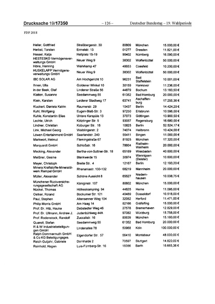 Datei:2018 FDP.pdf