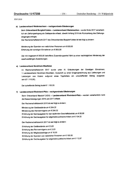 Datei:2018 FDP.pdf