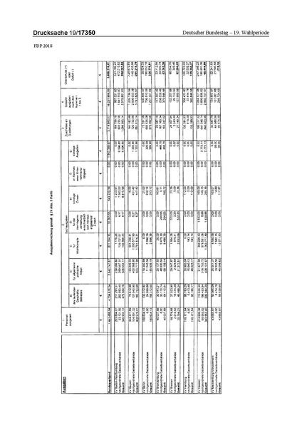 Datei:2018 FDP.pdf