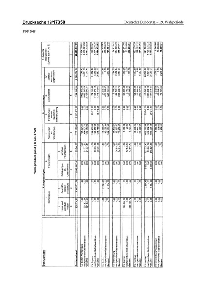 Datei:2018 FDP.pdf