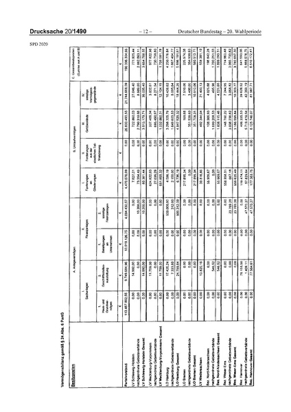 Datei:2020 SPD.pdf
