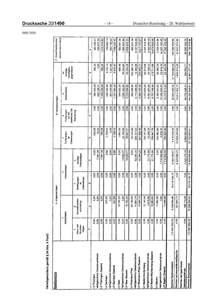 Datei:2020 SPD.pdf