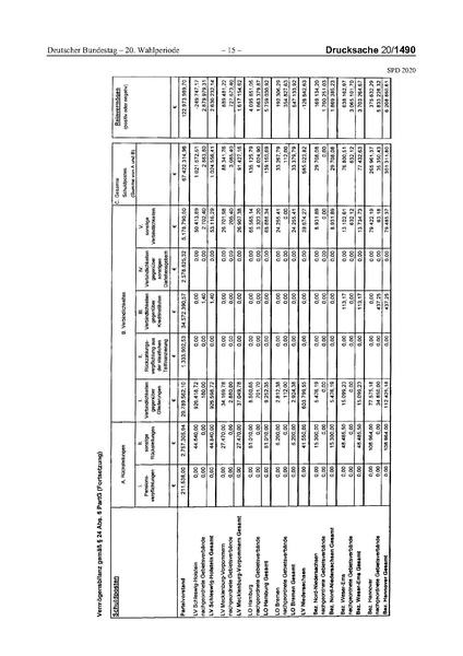 Datei:2020 SPD.pdf