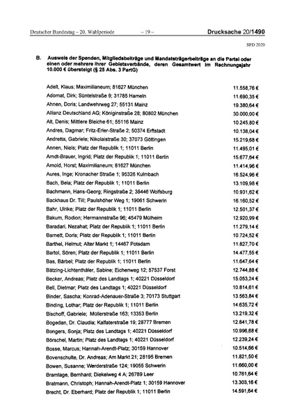 Datei:2020 SPD.pdf