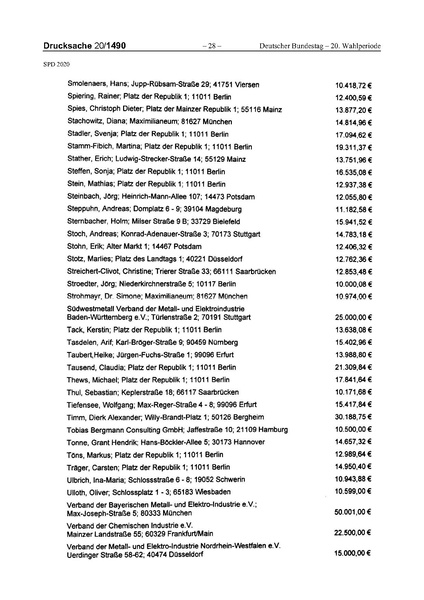 Datei:2020 SPD.pdf