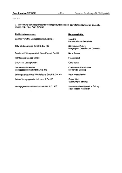 Datei:2020 SPD.pdf
