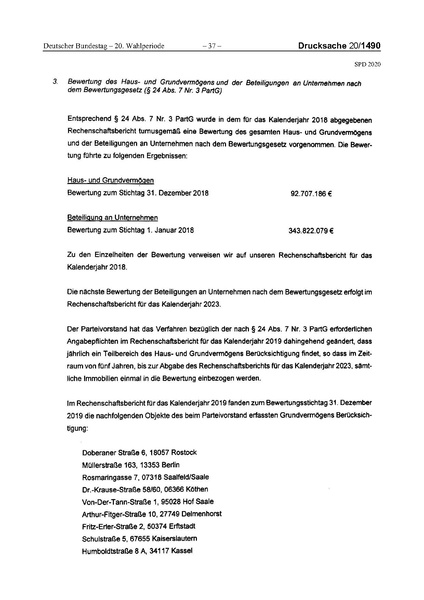 Datei:2020 SPD.pdf