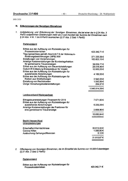 Datei:2020 SPD.pdf