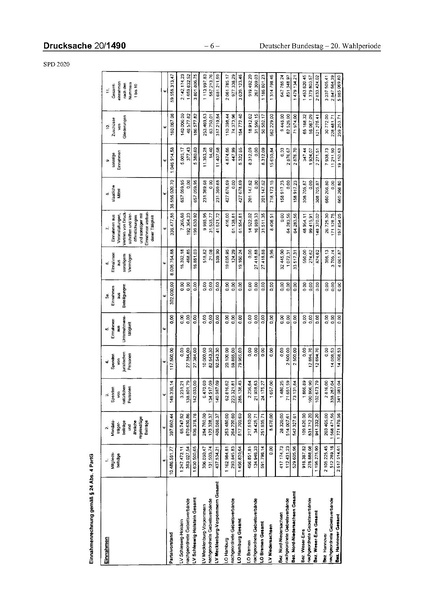 Datei:2020 SPD.pdf