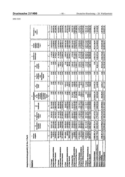 Datei:2020 SPD.pdf