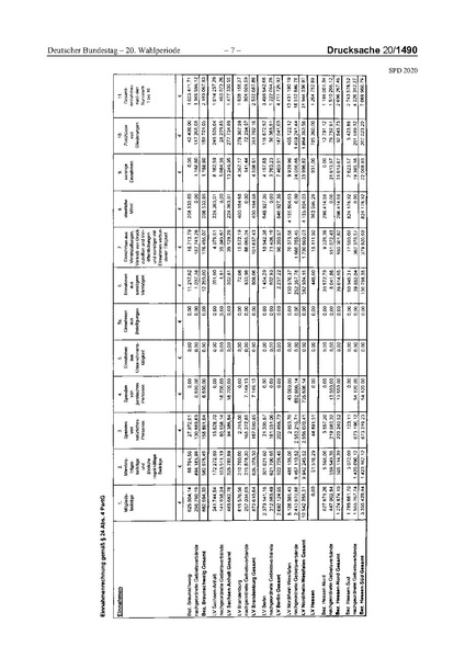 Datei:2020 SPD.pdf