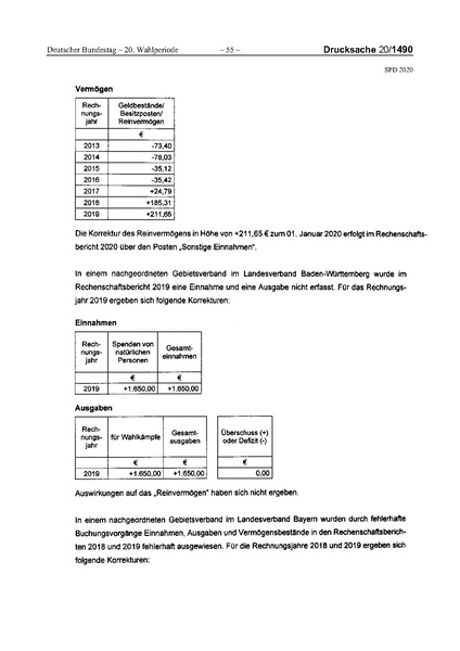 Datei:2020 SPD.pdf
