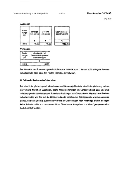 Datei:2020 SPD.pdf
