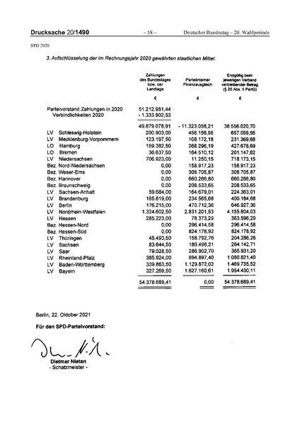 Datei:2020 SPD.pdf