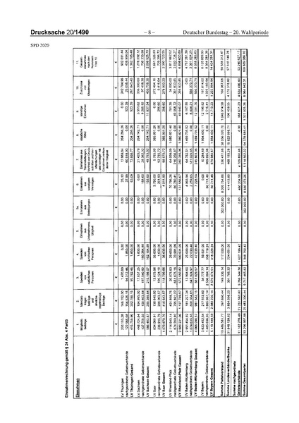 Datei:2020 SPD.pdf