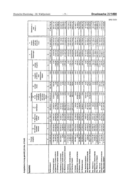 Datei:2020 SPD.pdf