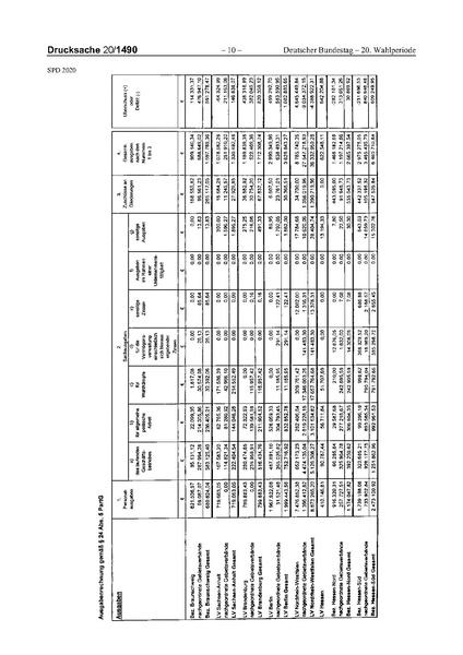 Datei:2020 SPD.pdf