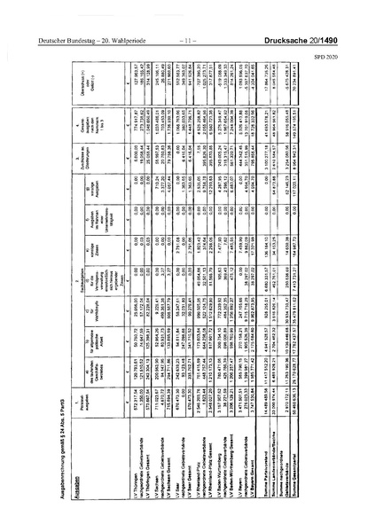 Datei:2020 SPD.pdf