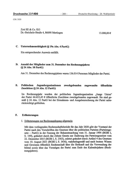 Datei:2020 CSU.pdf