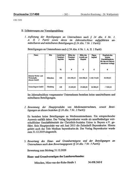 Datei:2020 CSU.pdf