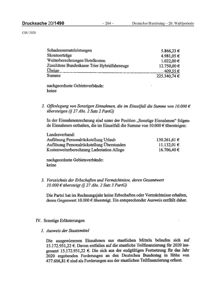 Datei:2020 CSU.pdf