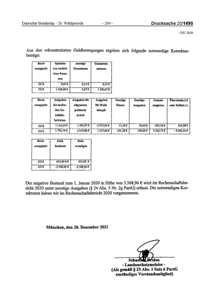 Datei:2020 CSU.pdf