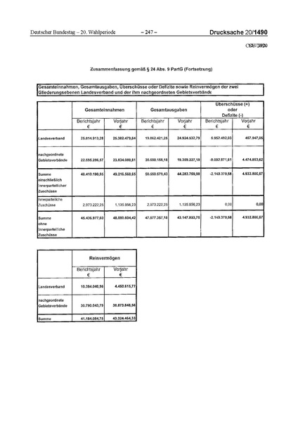 Datei:2020 CSU.pdf