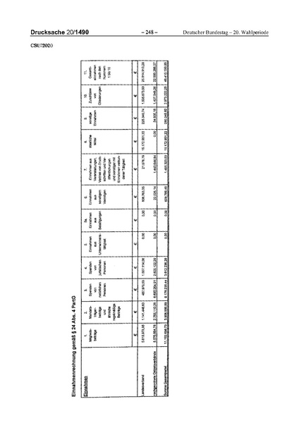 Datei:2020 CSU.pdf