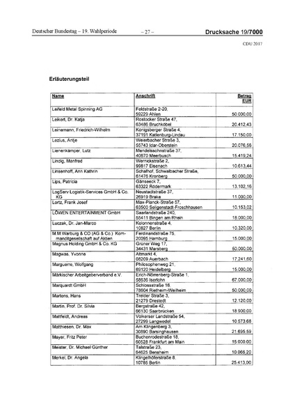Datei:2017 CDU-compressed.pdf