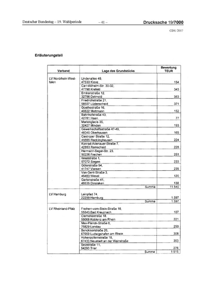 Datei:2017 CDU-compressed.pdf