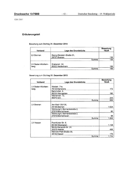 Datei:2017 CDU-compressed.pdf
