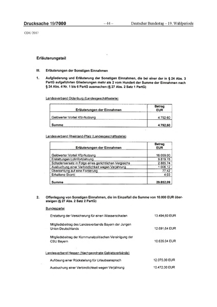 Datei:2017 CDU-compressed.pdf