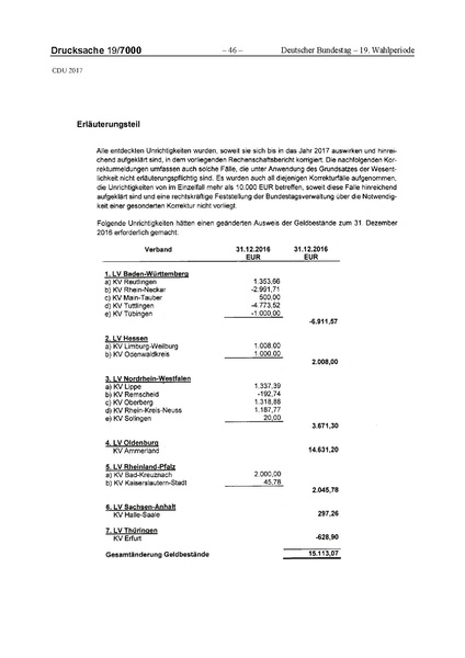 Datei:2017 CDU-compressed.pdf