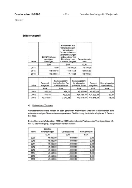 Datei:2017 CDU-compressed.pdf