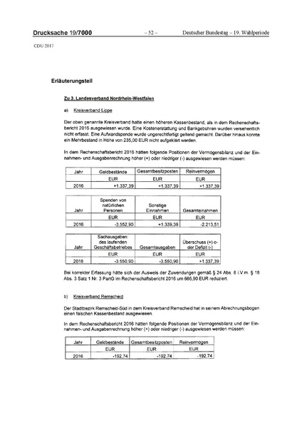 Datei:2017 CDU-compressed.pdf