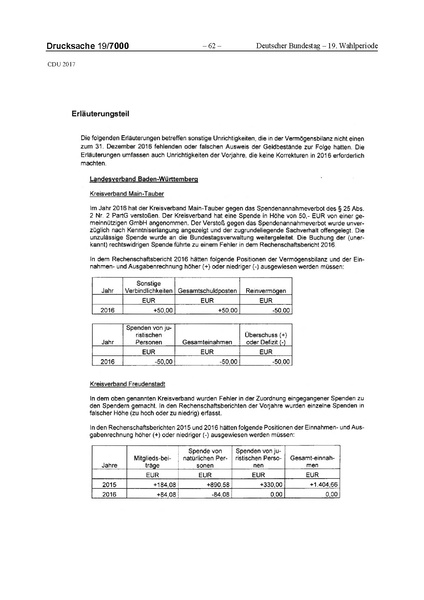 Datei:2017 CDU-compressed.pdf