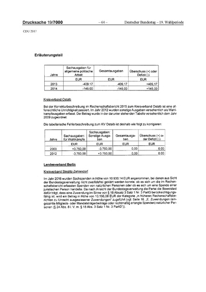 Datei:2017 CDU-compressed.pdf