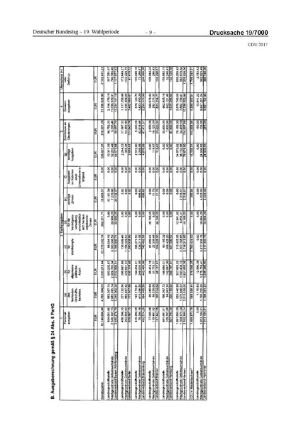 Datei:2017 CDU-compressed.pdf
