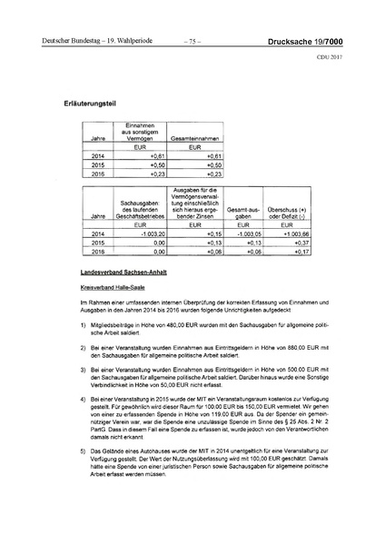 Datei:2017 CDU-compressed.pdf