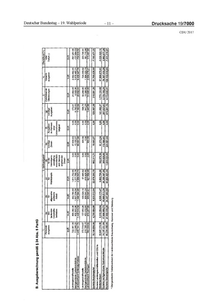Datei:2017 CDU-compressed.pdf
