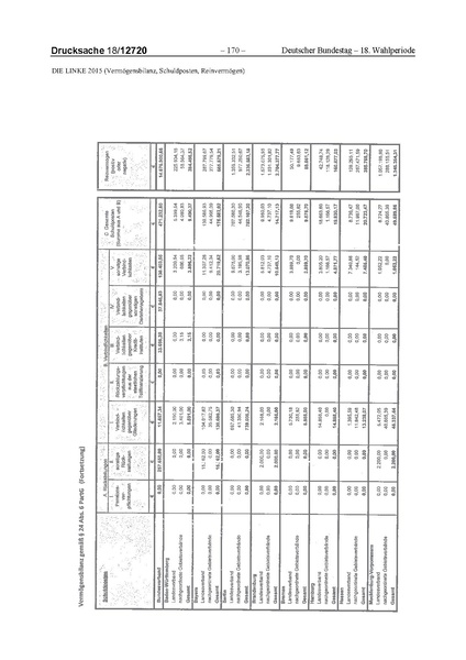 Datei:2015 Linke.pdf