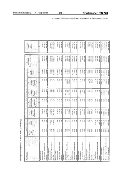 Datei:2015 Linke.pdf