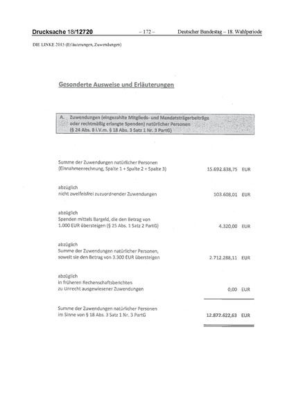 Datei:2015 Linke.pdf