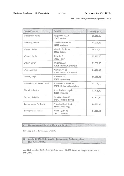 Datei:2015 Linke.pdf