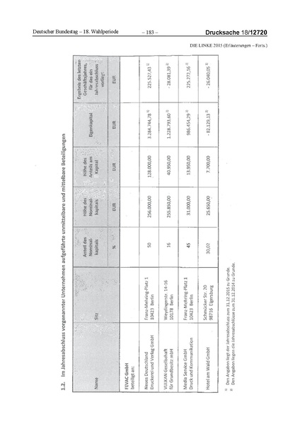 Datei:2015 Linke.pdf