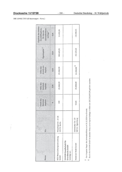 Datei:2015 Linke.pdf