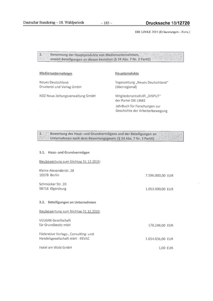 Datei:2015 Linke.pdf