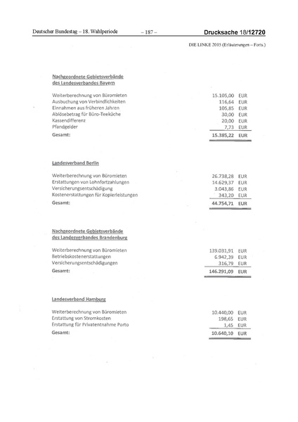 Datei:2015 Linke.pdf
