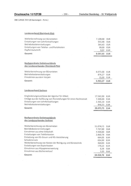 Datei:2015 Linke.pdf
