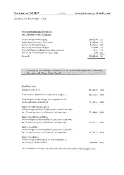 Datei:2015 Linke.pdf